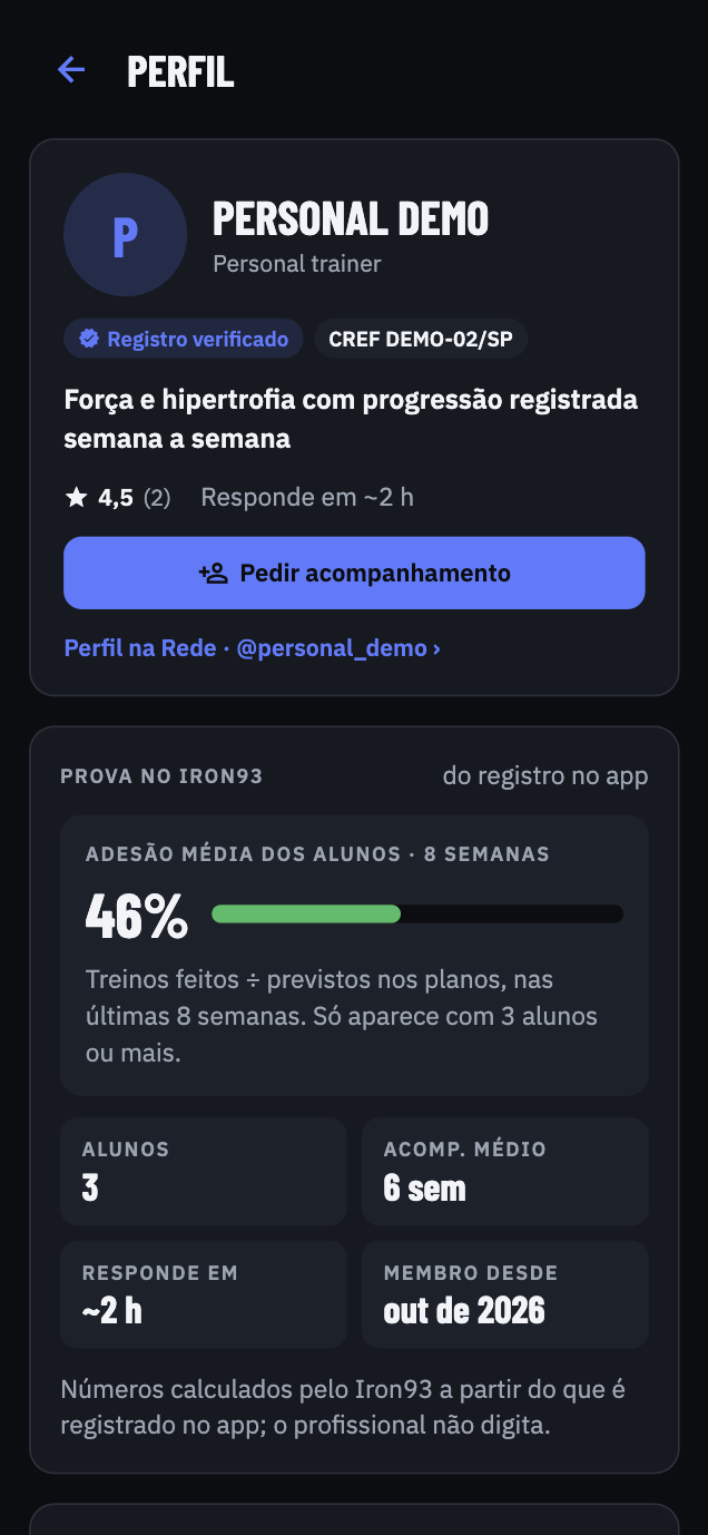 Perfil com prova
