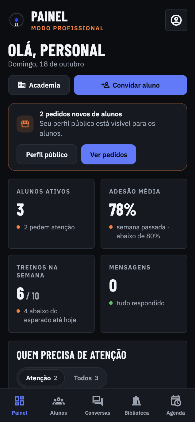 Quem precisa de atenção